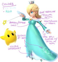 an image of a princess in her blue dress with words describing the parts of it