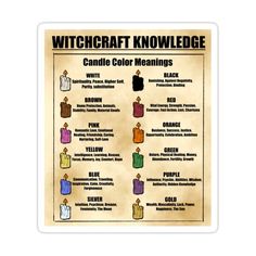 a poster with the words witchcraft knowledge and some other things on it