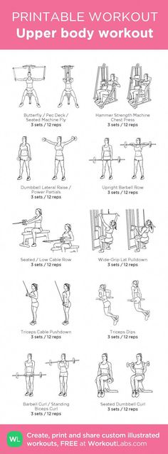 an exercise poster with instructions on how to do the upper body workout