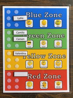 a poster with different colors and emoticions on the side of it that says, blue zone green zone yellow zone red zone