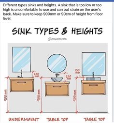 a bathroom with sink, mirror and table top measurements for the height of the sink