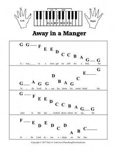 the piano keyboard with words and numbers on it