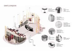 the diagram shows different types of toilets and stalls