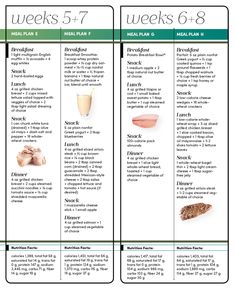 Lean Out and Muscle Up Meal Plan - Oxygen Mag Lean Muscle Meal Plan, Meal Plan Women, Muscle Gain Meal Plan, Bulking Meals, Lean Meal Plan, Lean Bulk, Food To Gain Muscle, How To Lean Out, Clean Eating Meal Plan