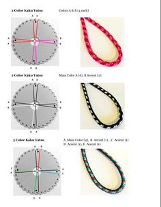 four different types of braids are shown in the diagram, and each is labeled with an arrow