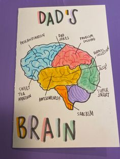 a piece of paper with the words dad's written on it and an image of a brain