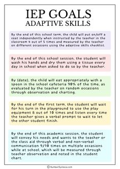 a poster with the words iep goals and descriptive text