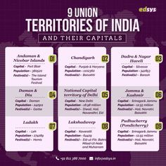 an info sheet with the major cities and their capital