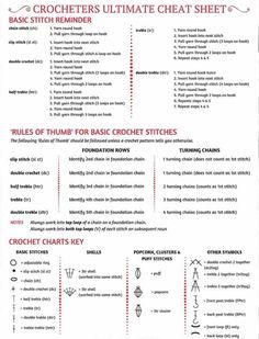 the crocheter's ultimate cheat sheet