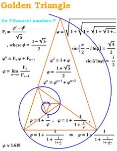 the golden triangle is shown in this diagram