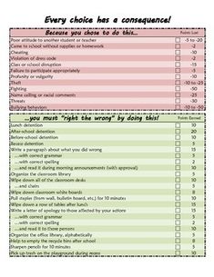 a survey sheet with the words, every choice that a consequinic is