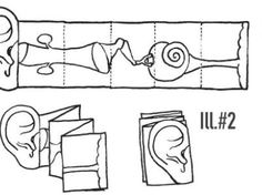 the diagram shows how to use an inflatable device for sleeping and taking care of babies