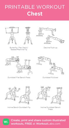 the printable workout chest chart