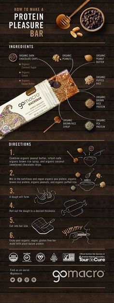 an info sheet describing how to use peanut butter and other ingredients for the chocolate bar