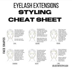 Determine Face Shape, Eye Crease, Lash Room Ideas, Lash Extentions, Lashes Tutorial, Eyelash Tips