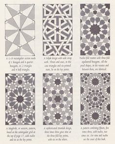 four different patterns are shown in this page