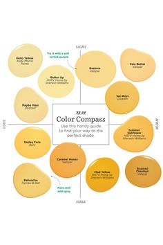 an image of the different shades of yellow