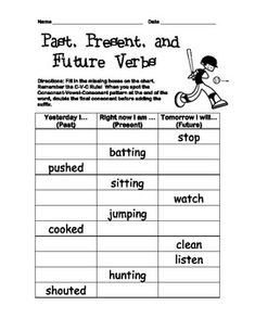 the past, present and future verbs worksheet