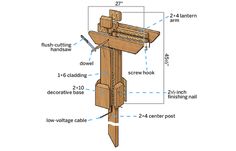 the parts of a wooden bench are labeled