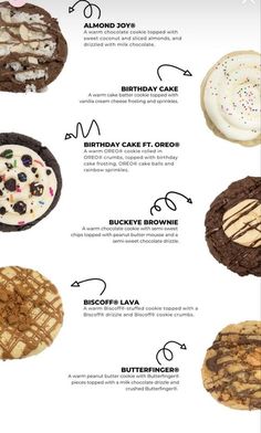 an info sheet with different types of cookies