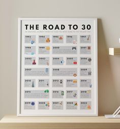 the road to 30 is displayed on a wooden shelf next to a lamp and bookshelf