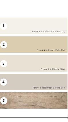 the different shades of paint that you can use for your home's walls and floors