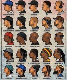 a poster with many different types of men's hats