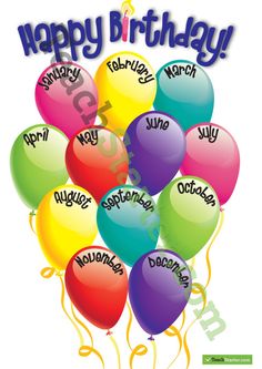 happy birthday balloons with the words happy birthday written on them in different colors and sizes