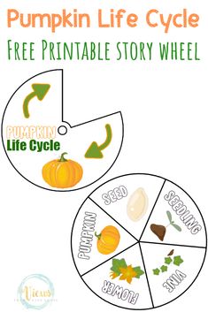 the pumpkin life cycle printable story wheel for kids to learn how to use it