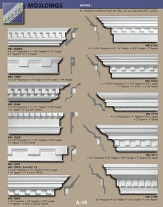 the different types of mouldings