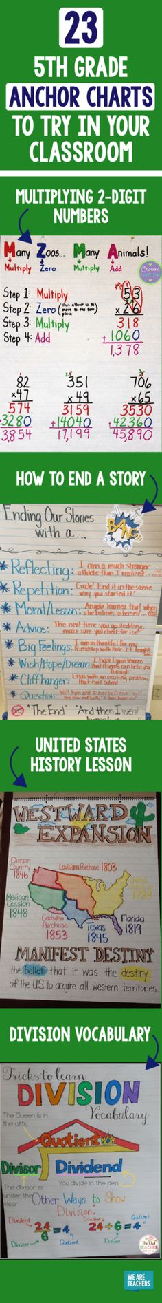 the poster shows how to read and write an informational chart for each student in this class