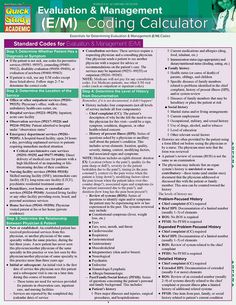 an information poster for the e m coaching calculator, with instructions on how to use