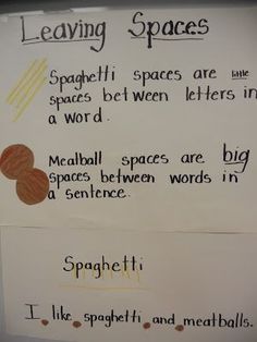 a piece of paper with writing on it that says leaving spaces and space between letters in a word