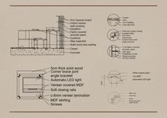 the diagram shows different types of lighting fixtures and their corresponding features, including scaffolding