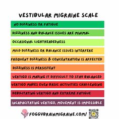 Dear Vestibular Migraine Warriors, We know that living with vestibular migraines can feel overwhelming, especially when the fatigue and dizziness hit hard. That’s why we’ve created a fatigue scale just for you—a tool to help you better understand and manage your symptoms. Here’s how to use it: Check In with Yourself: At different points throughout the day, take a moment to assess how you’re feeling. Are you energized, tired, dizzy, or completely drained? Use the scale to rate your fatigue ... Vestibular Diet, Fatigue Scale, Ehlers Danlos Syndrome Hypermobility, Check In With Yourself, Challenges Activities