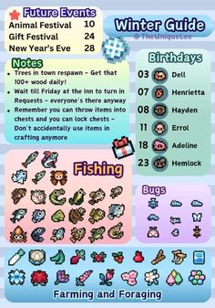 an info sheet showing the different types of animals and plants in each type of game