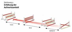 the diagram shows how to install an aluminum fence