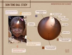 a child's face is surrounded by information about the skin tone and its structure