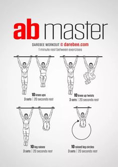 a poster showing how to do an ab master