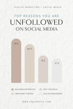 an info sheet with the words, top reason you are unfollowed on social media