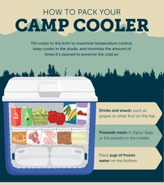 an icebox with the words how to pack your camp cooler on it's side