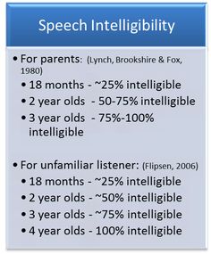 Does My Bilingual Student Qualify for Speech Therapy with These Results? - Part 2 of Case Study - Bilinguistics Early Intervention Speech Therapy, Preschool Speech Therapy, Speech Articulation, School Speech Therapy, Slp Resources, Articulation Therapy