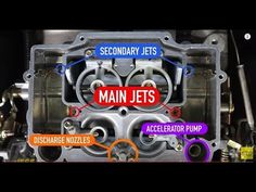 an engine with the words secondary jets and main jets on it