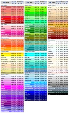 the color chart for different colors