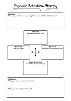 a graphic diagram with the words cognitive behavior therapy and an arrow pointing to it