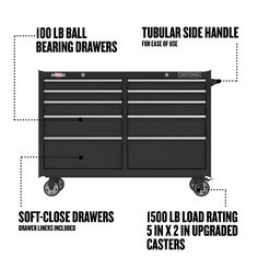 the features of a tool cabinet and its contents are shown in this graphic above it's description