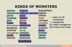 the words that describe monsters are arranged in different colors and font styles, along with an arrow pointing to them