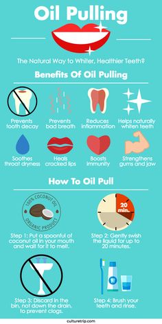 Benefits Of Oil Pulling, Coconut Oil Teeth Whitening, Oil Pulling Benefits, Coconut Health Benefits, Stomach Ulcers, Benefits Of Coconut Oil, Oil Pulling, Natural Teeth Whitening, Natural Teeth