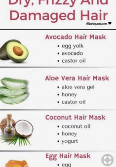 Coconut Oil Hair Mask Overnight, Coconut Hair Mask, Blond Rose, Argan Oil Hair Mask, Deep Conditioning Hair Mask, Avocado Hair Mask, Avocado Hair