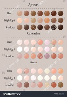 the different shades of eyeshades for every skin type, including dark to light